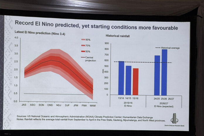 Southern Africa is heading into a rainfall season shaped by a rapidly strengthening El Niño, with forecasters warning that most of the region will receive below-normal rainfall between October and December this year.