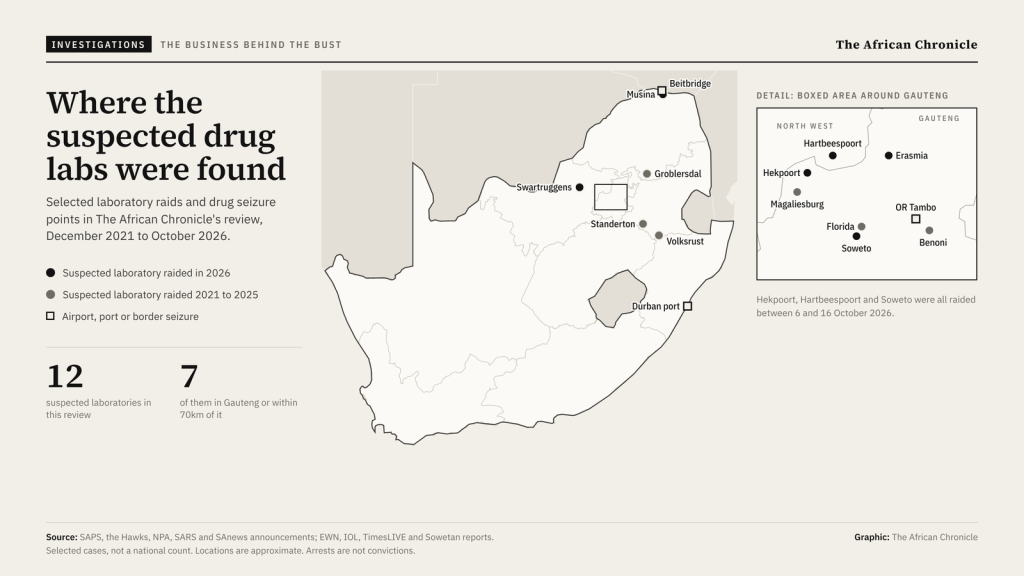 The suspected laboratories and seizure points in The African Chronicle's review, December 2021 to October 2026. Seven of the twelve laboratories were found in Gauteng or within 70km of it. Selected cases, not a national count.
